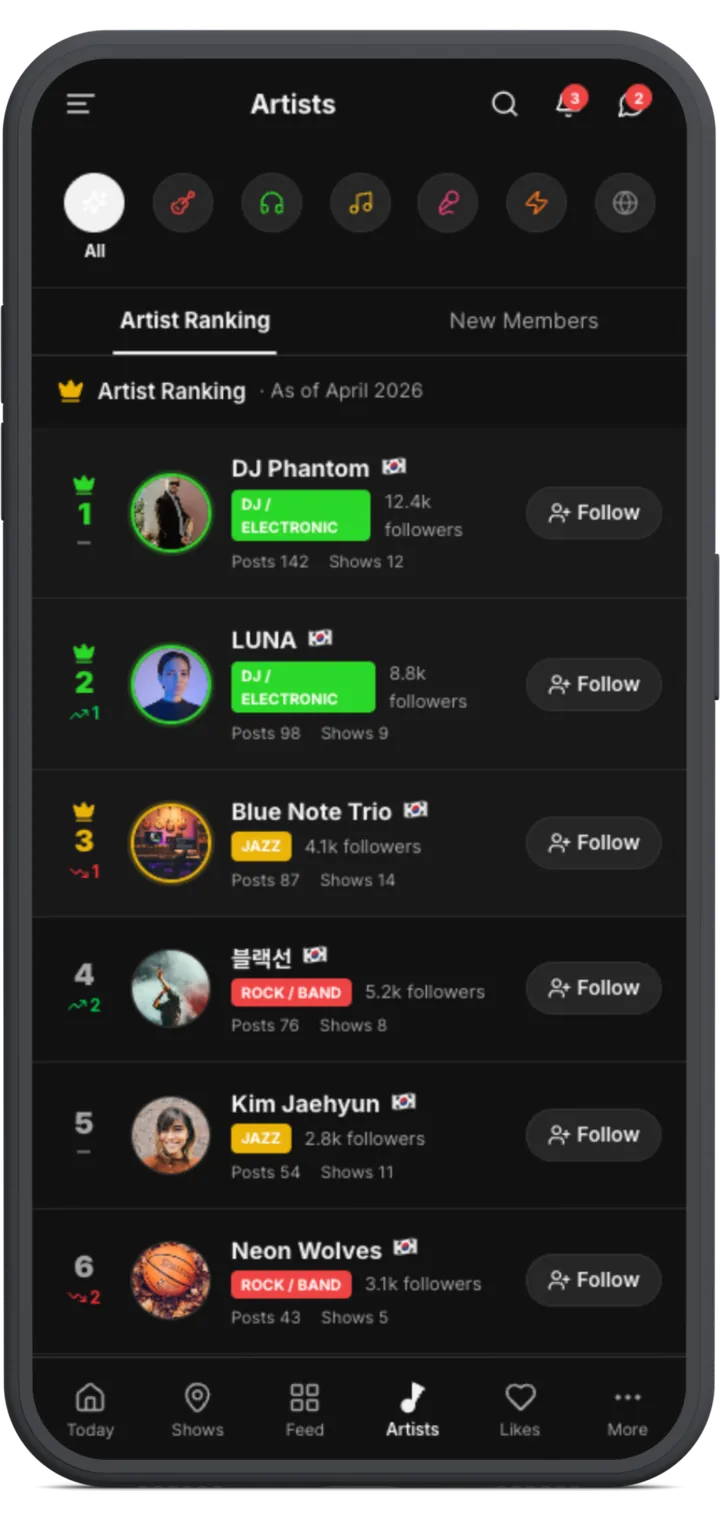 MiSFY app artists screen