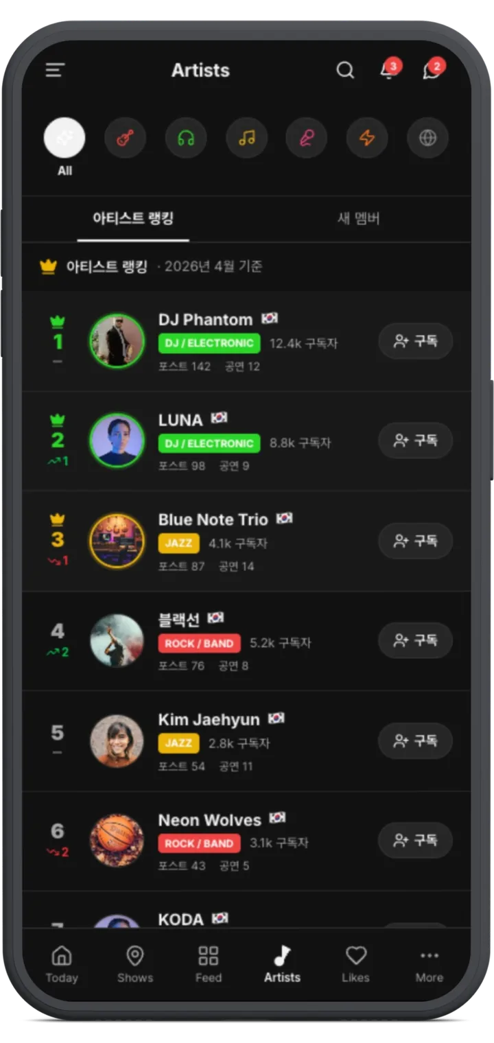 MiSFY 앱 아티스트 화면